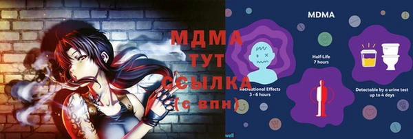 таблы Навашино